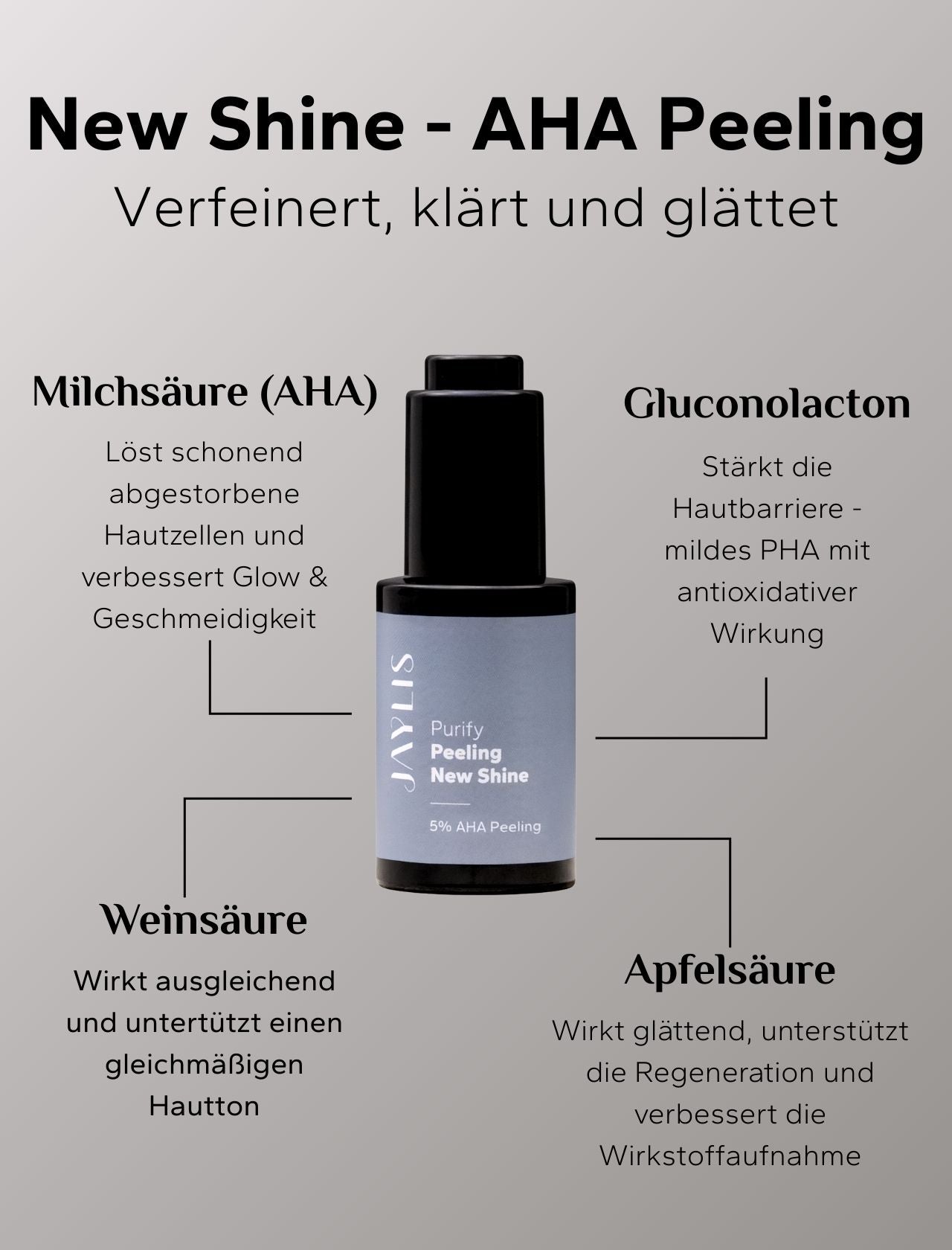 AHA Peeling - New Shine