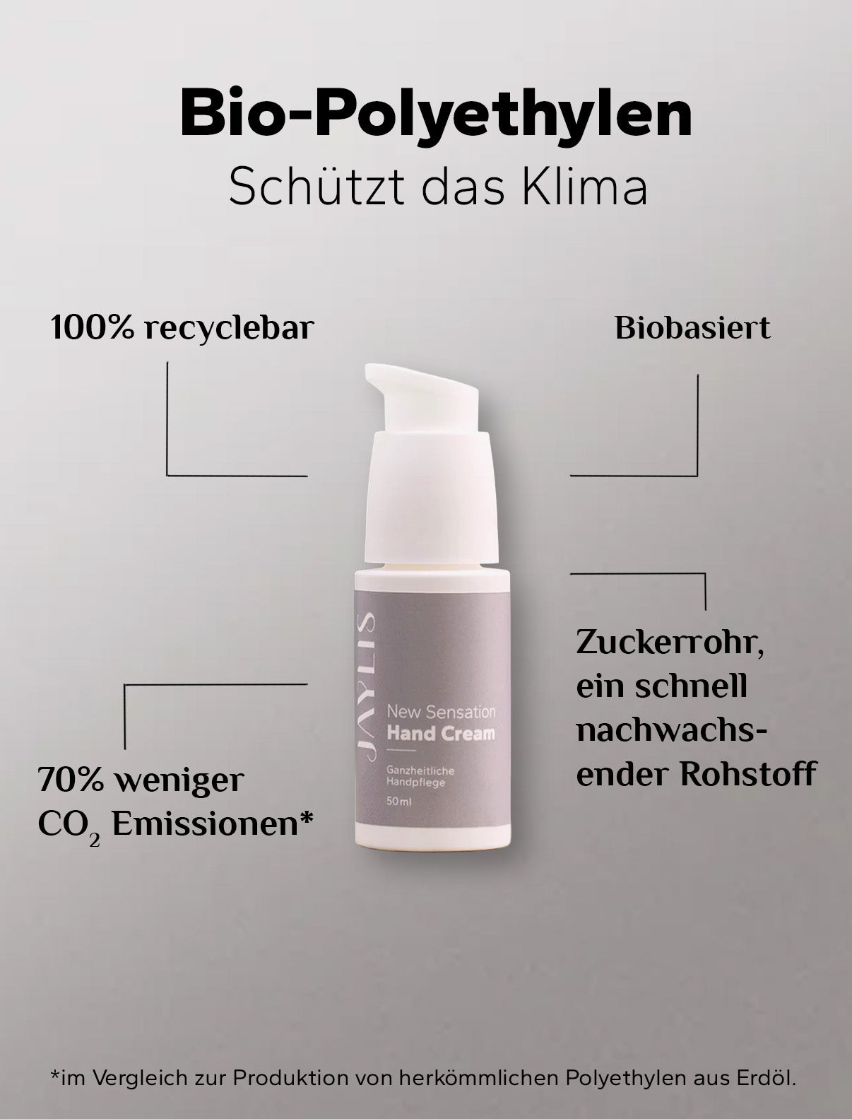 New Sensation Hand Cream