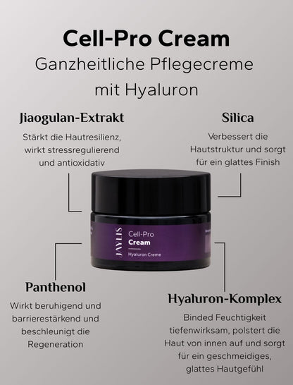 Cell-Pro Cream