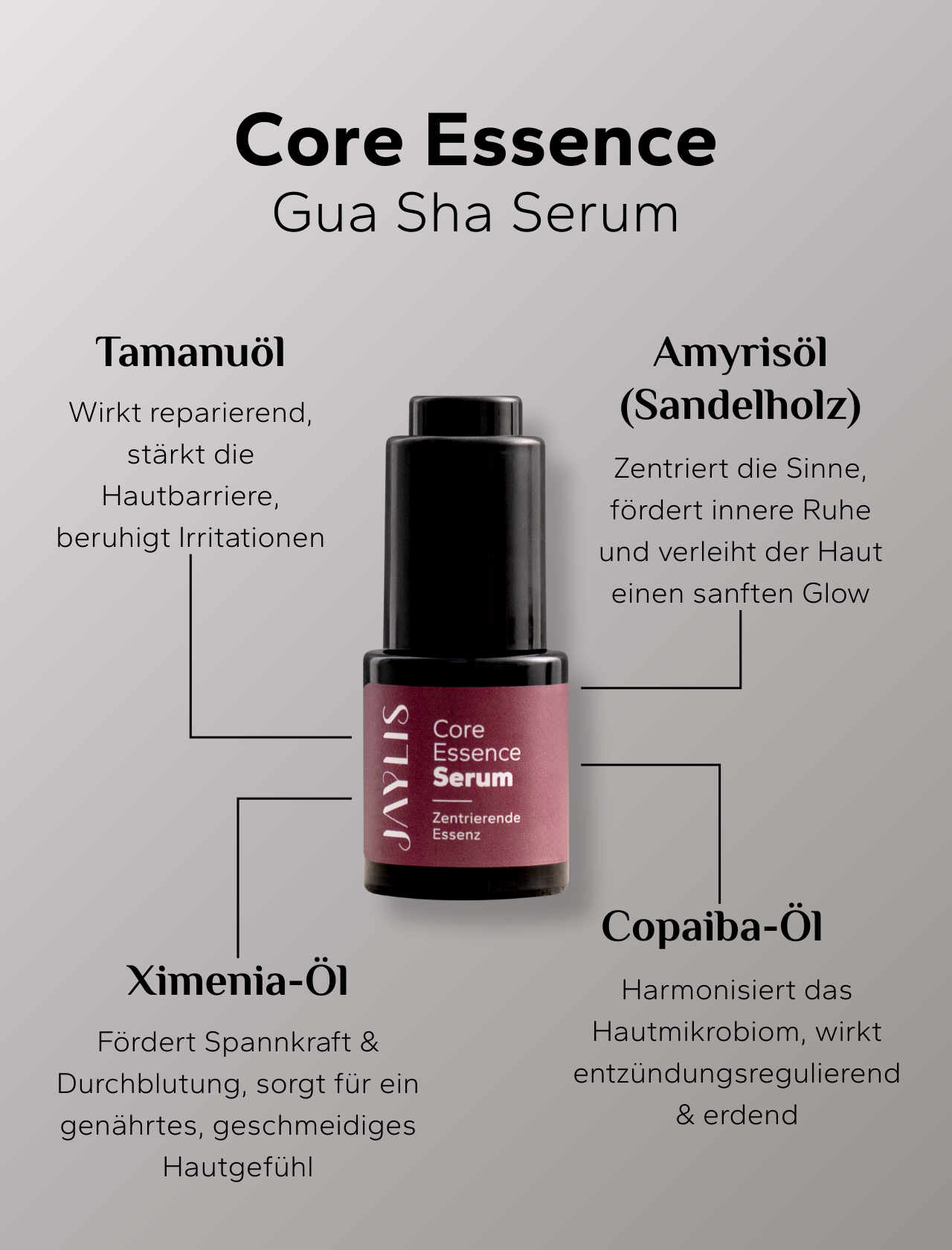 Core Essence Serum