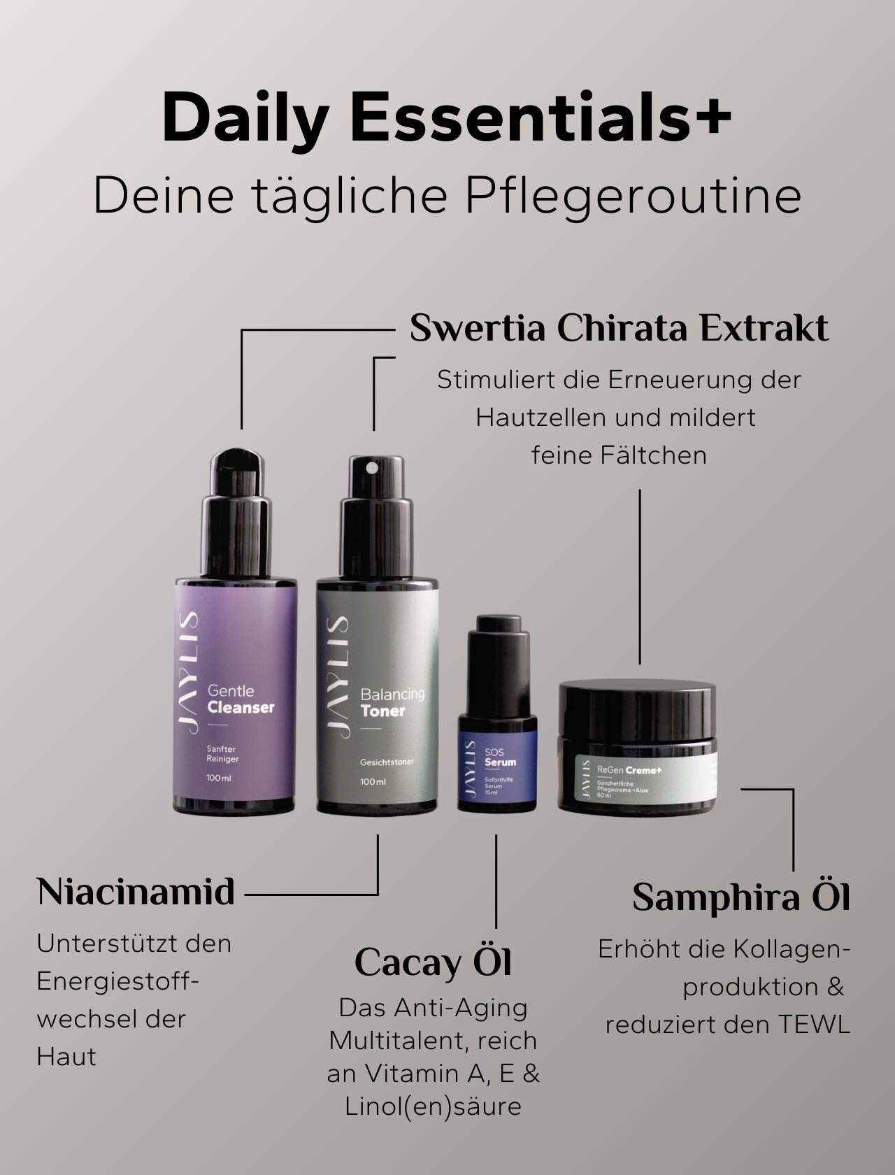 Daily Essentials mit Aloe Vera