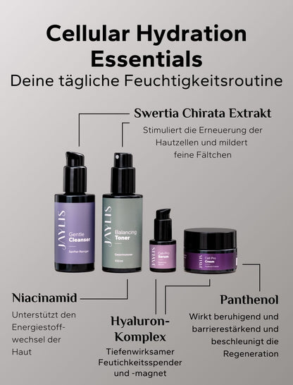 Cellular Hydration Essentials