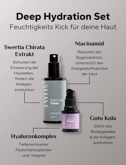 Deep Hydration Set