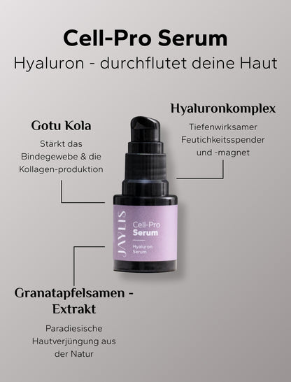 Cell-Pro Serum