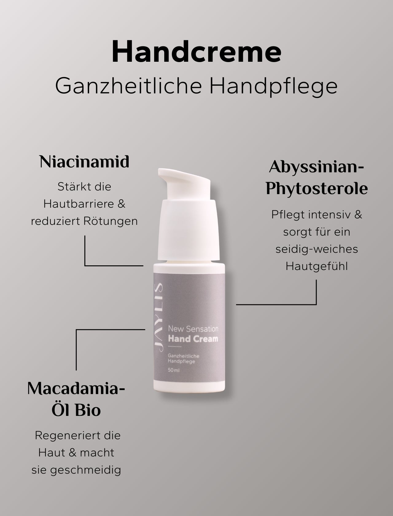 New Sensation Hand Cream