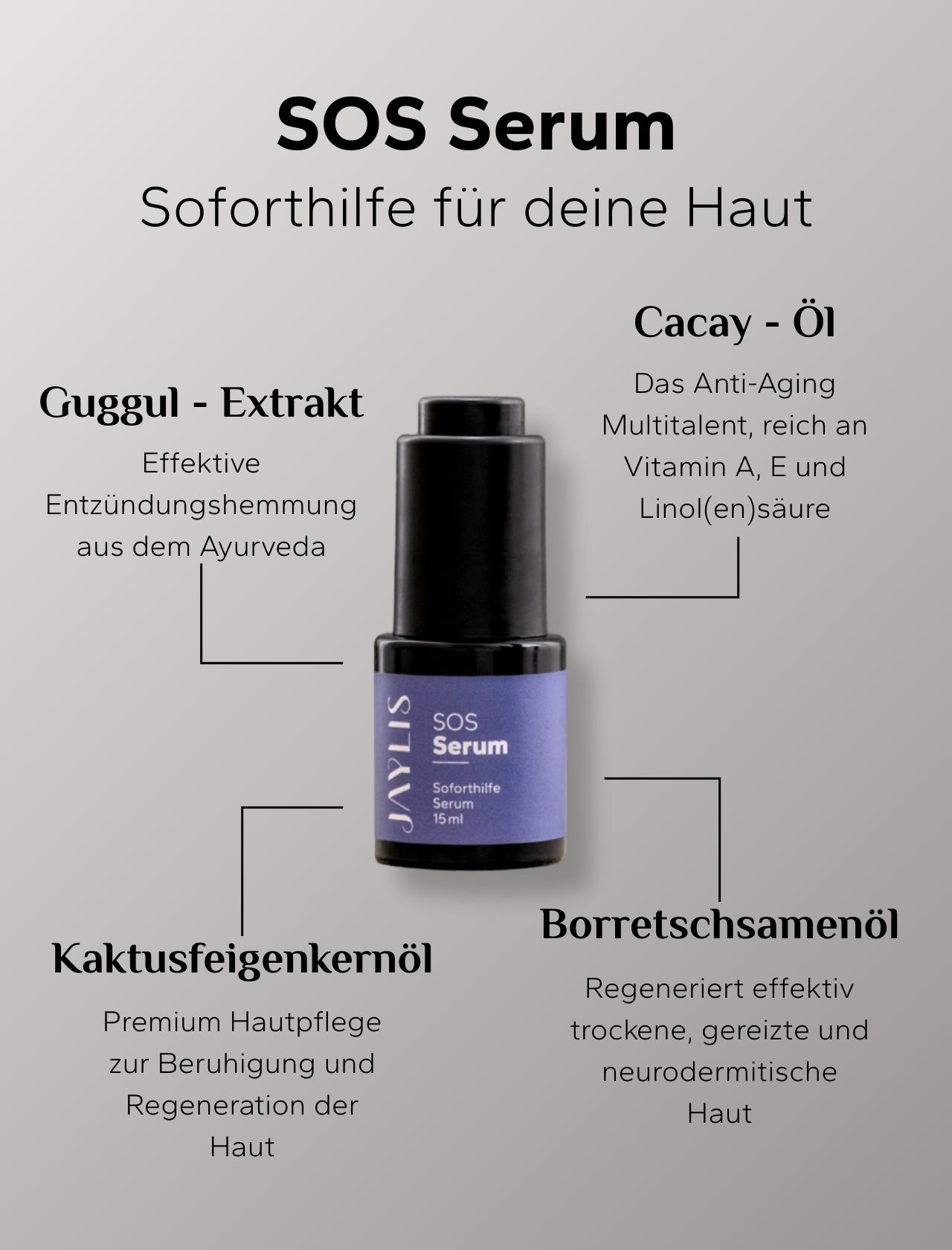 SOS Serum
