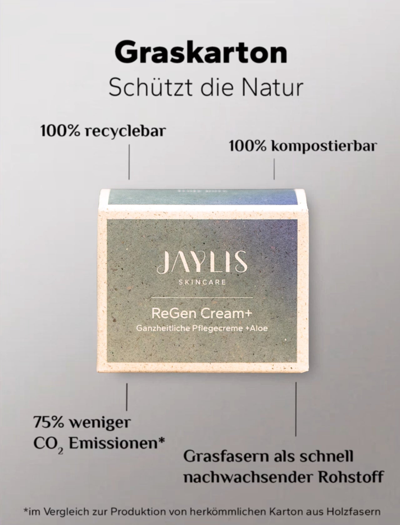 ReGen Creme+ mit Aloe Vera