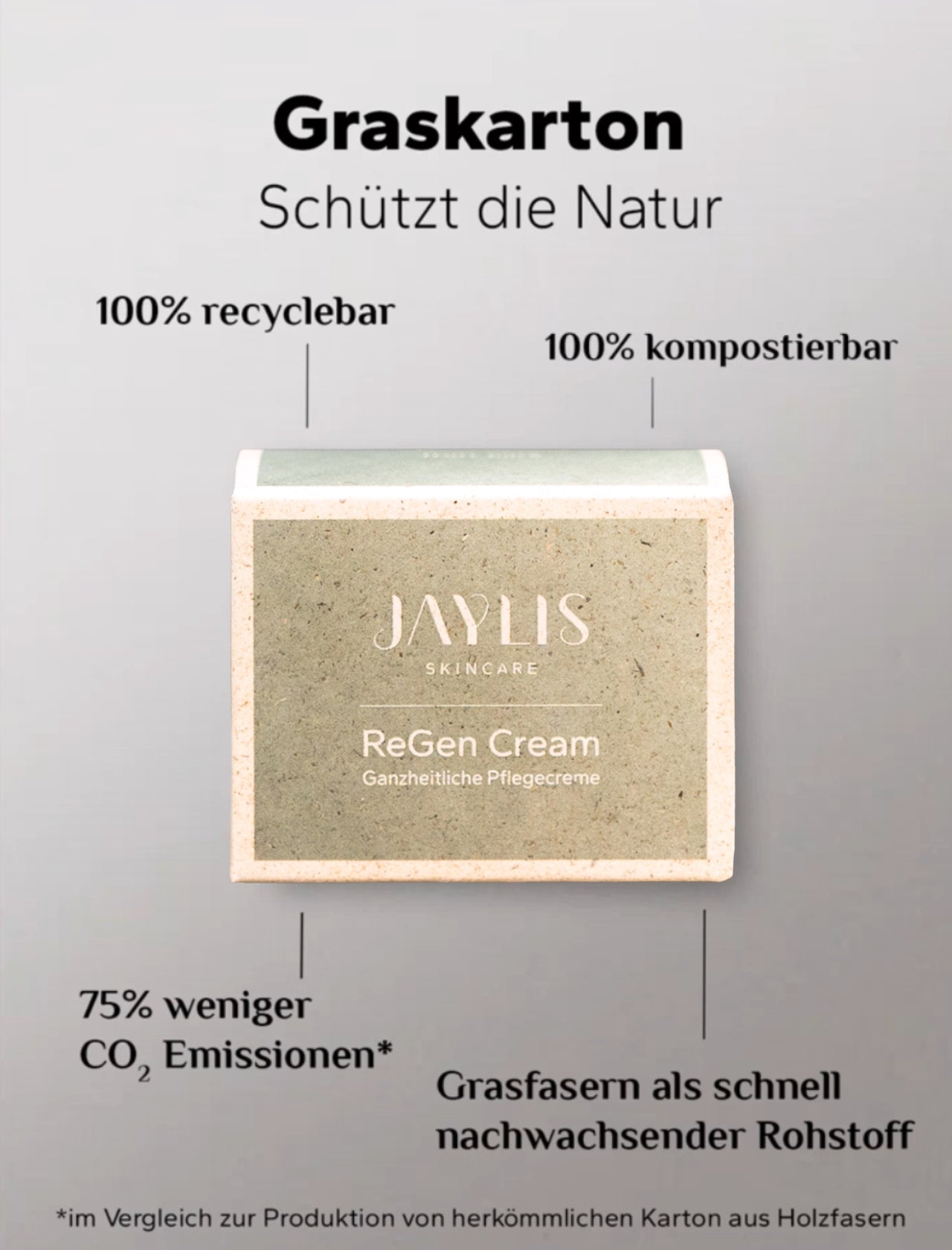 ReGen Creme ohne Aloe Vera